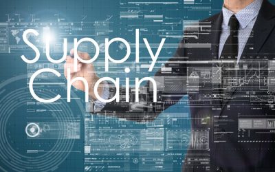 Outsourcing, Third Party and Supply Chain Risk